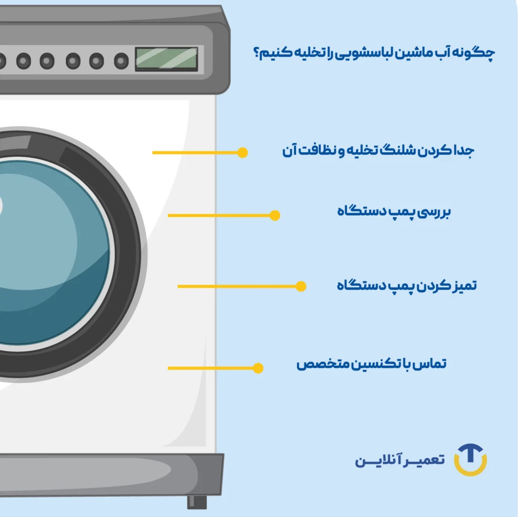 چگونه آب ماشین لباسشویی را تخلیه کنیم؟