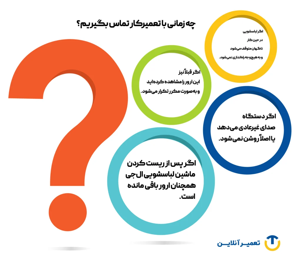 تماس با تعمیرکار جهت رفع ارور LE لباسشویی ال جی LG
